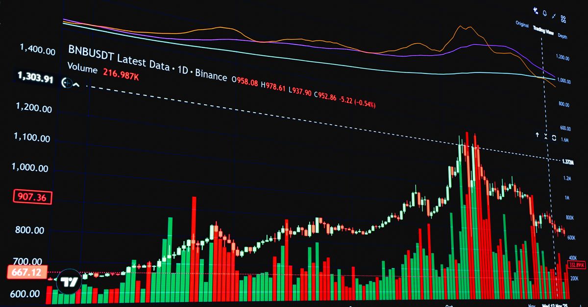 XRP/USD weekly price chart showing major resistance zones at 1.57 and 2.00