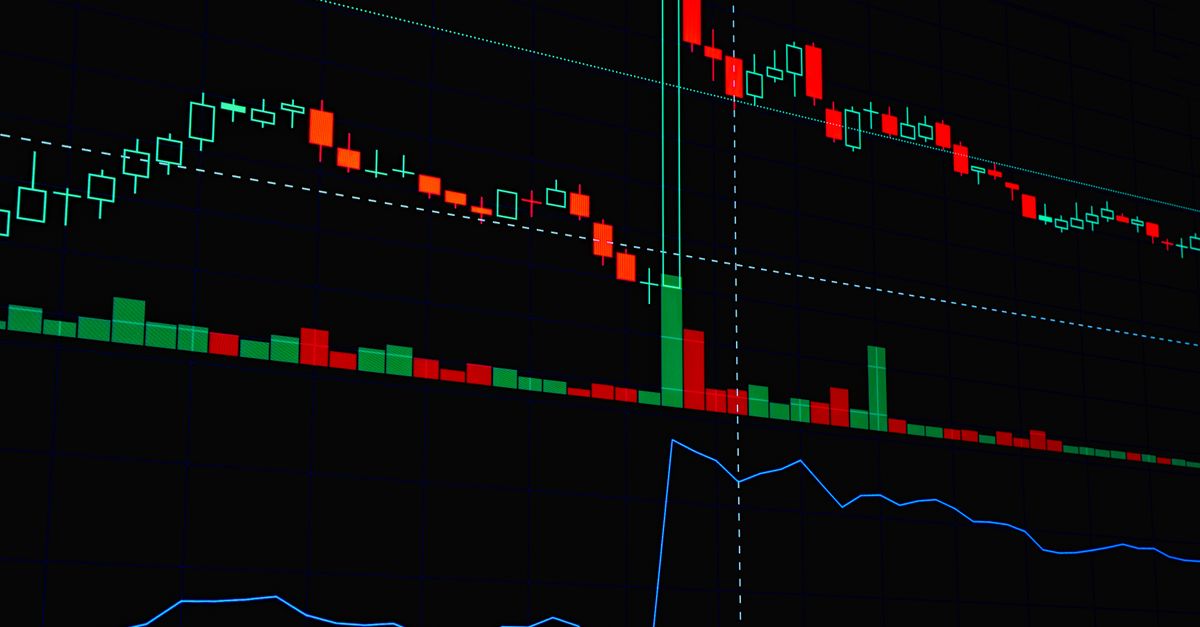 lly stock price chart base-on-base technical analysis