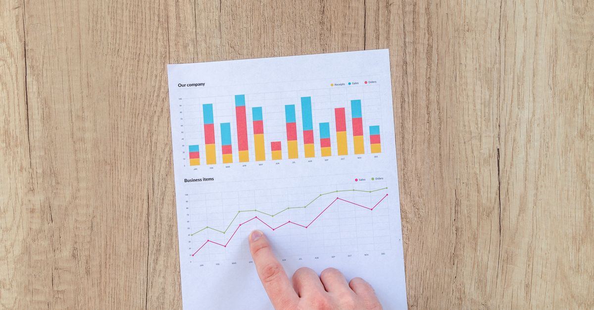 distressed financial oil company data chart
